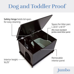 Designer Catbox Cat Litter Box Enclosure, Hidden, Dog-Proof Pet Furniture with Cover, Elegant, Covered, Odor Contained for Large Cats, Cat Litter Box Furniture with Lid, Black, Jumbo Sized